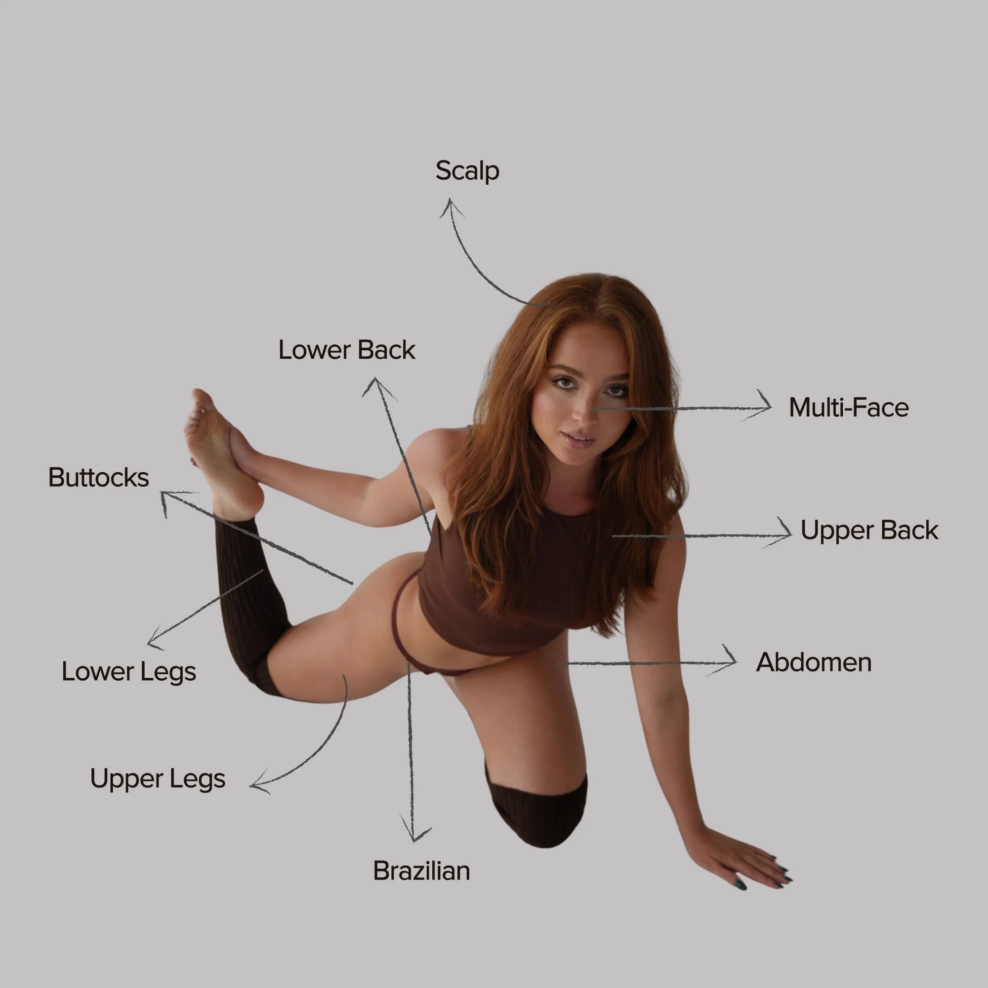 Large areas for laser hair removal: Brazilian, Upper Legs, Lower Legs, Buttocks, Abdomen, Upper Back, Lower Back, Multi-Face, Scalp